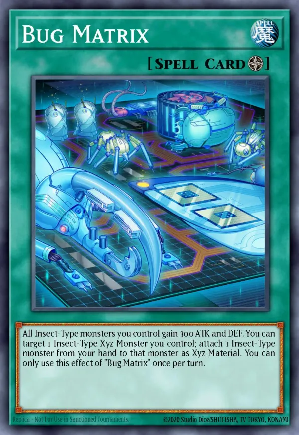 Bug Matrix
