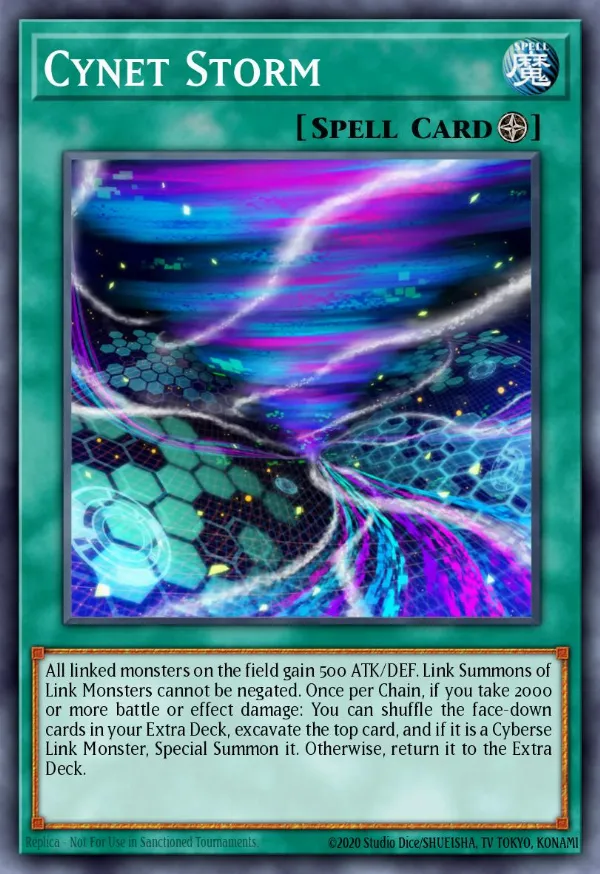 Cynet Storm