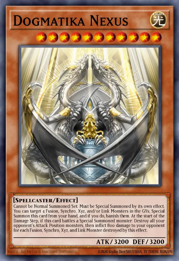 Dogmatika Nexus