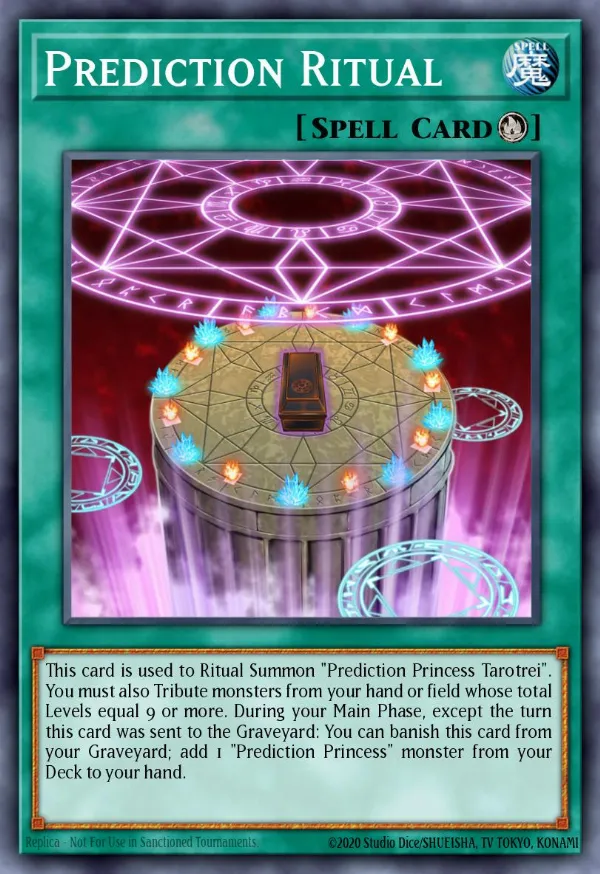 Prediction Ritual